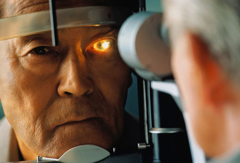 Glaucoma Screening and Treatment